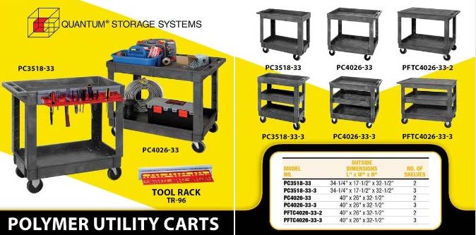 How Can Quantum Utility Carts Enhance Your Operations?